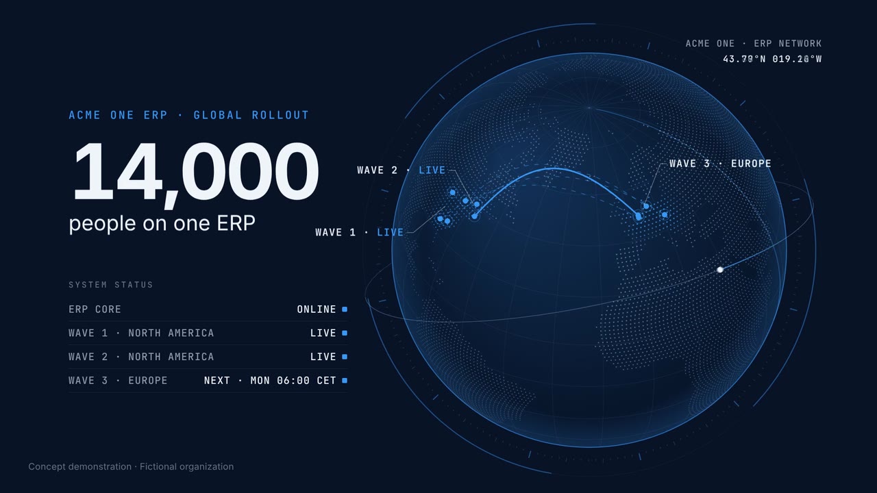 A globe showing live rollout waves across regions